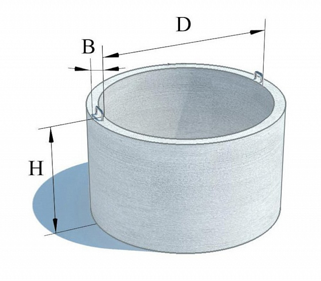 Кольцо колодезное КС 10-6